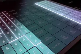 英特尔详解11代酷睿Xe核显：核显“很能打”时代全面到来图片