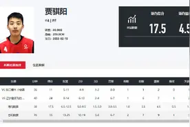 全国高中篮球联赛半决赛长沙明德虽憾负，但我对队中的他充满寄望图片