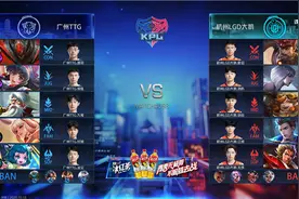 KPL：瑶马组合大杀四方，广州TTG 3:0 杭州LGD大鹅图片