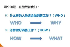 你距离金牌销售有多远?图片