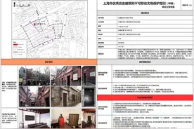 保护革命文物 传承红色血脉：上海正加紧编制《上海市优秀历史建筑和不可移动文物保护指引（革命文物专篇）》图片