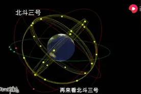 质量不足，数量弥补？为什么“北斗”发射55颗卫星，比GPS还要多图片