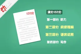 浙江调查高考英语“倒加分” 动画揭“加权赋分”咋理解？视频封面