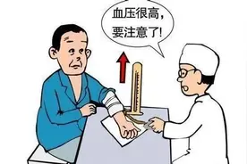 高血压是导致心脑血管疾病的危险因素，也会损伤肾脏，您知道吗？图片