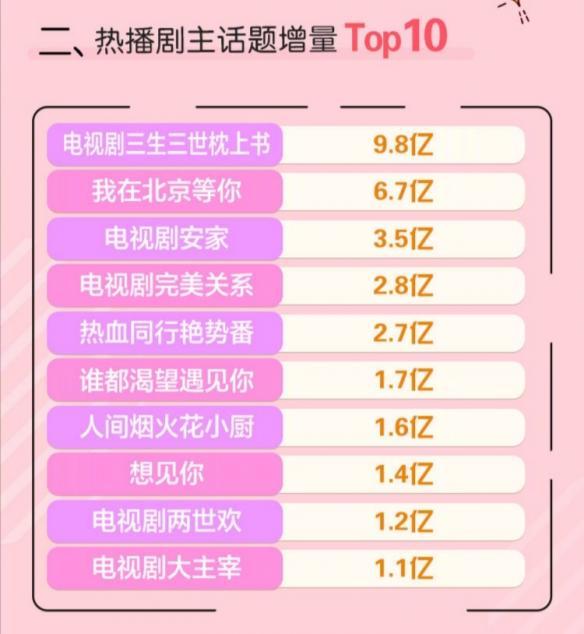 优酷网旦角化妆