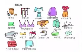 住院分娩清单（必需品）一定要收藏图片