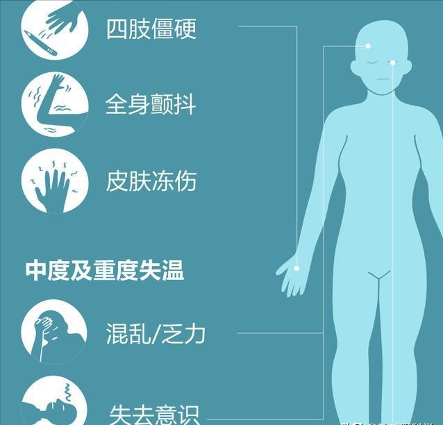 怀孕初期打冷颤起鸡皮疙瘩