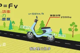 你的电动车跑得没别人快，没别人的车有劲，原因可能在这里图片