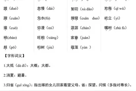 「开学必备」八下语文生字词、文言文及译文大全，赶紧收藏图片