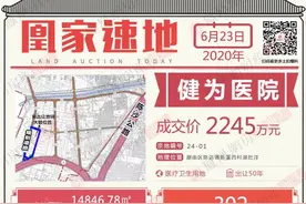 潮南配套再加码！再增22亩医院，2年后竣工图片