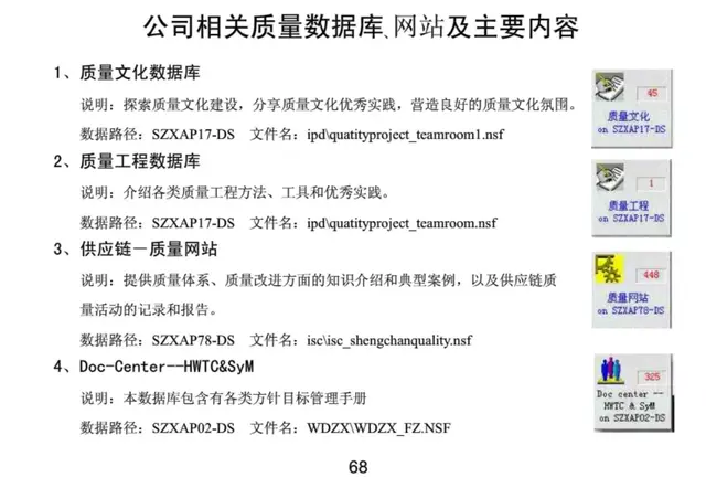 想做好质量管理，这些基础知识你都掌握了吗？-第70张图片-90博客网