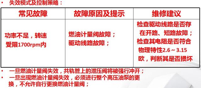 传感器都分不清，何谈修车？