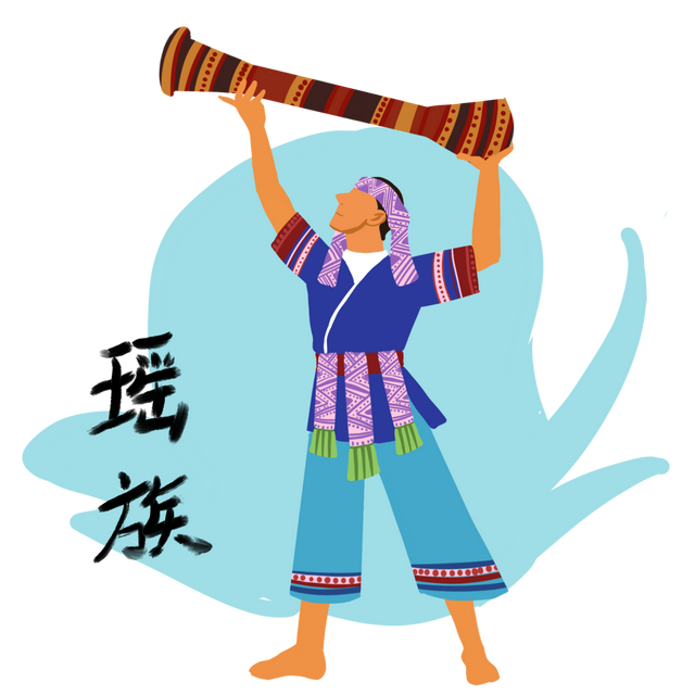 长鼓舞是哪个民族的舞蹈 长鼓舞是哪个民族的舞蹈是哪个民族的节日_品