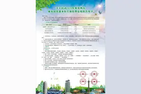 郑州城乡居民医保参保缴费开始啦！足不出户就能办图片