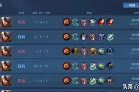 王者荣耀：你知道隐藏分是什么吗？怎么查隐藏分？深度解析ELO图片