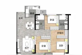 刚需购房攻略！7500元/㎡起在赣州中心城区安个家图片
