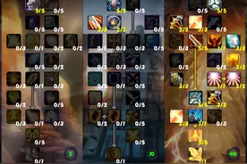 魔兽世界TBC：血精灵骑士遍地开花，惩戒骑升级天赋推荐与解析图片