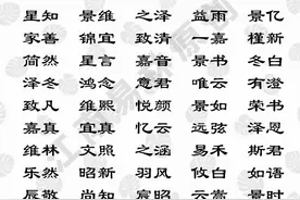 这些才思敏捷、颖悟绝伦的名字，让孩子一路过关斩将、金榜题名图片