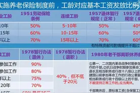 养老保险五年一档是真的吗？缴费15年和19年，养老金会一样吗？图片