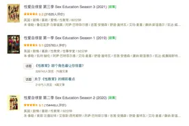 《性爱自修室》：校园剧拍出深刻主题，国产青春剧应该学学它图片