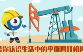 【云课堂】科技|创玩·带你认识生活中的平面四杆机构图片