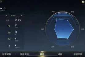 翡翠成英雄联盟手游的地狱段位，队友各有各的想法，晋级难如升天图片