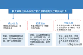 支架术后患者想要安稳过冬，一定要做好这几件事图片