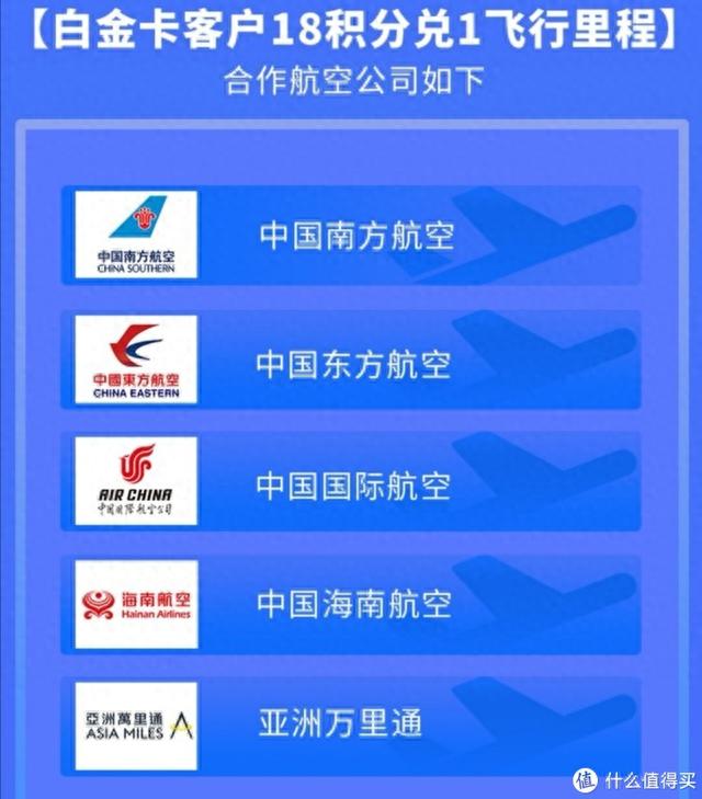交通银行积分兑换，交通银行近期活动 配图35