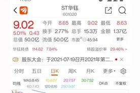 ST华钰深层次分析图片