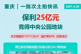 重庆第一次集中供地，保利25亿拿下重庆地王图片