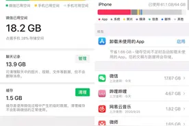 微信未解之谜：到底要占多少内存图片