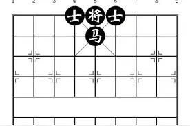居家战“疫”丨象棋居家之弈系列：单兵杀局(一)图片