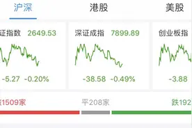 教爸妈用手机——支付宝如何查看股票？视频封面