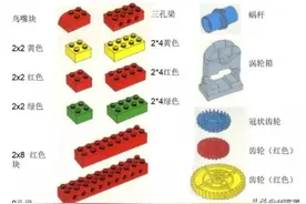 乐高大颗粒积木名称，适合2-7岁，儿童玩耍，家长们了解一下图片
