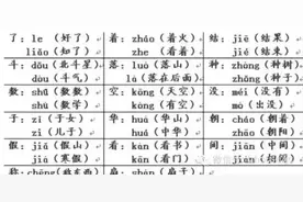 如何记住多音字？学生和老师收藏图片