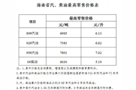 海南恢复征收车辆通行附加费 成品油价格调整图片