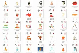 「免费下载」幼儿识1500字高清卡片，替孩子收藏了图片