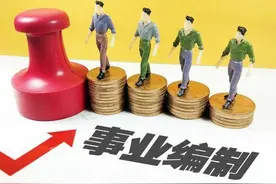 县以下事业单位管理岗等级晋升来了，六个方面要点在这里图片