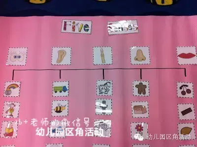  | ͷ浽~100ǻУתҵ塱