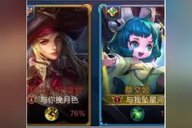 “一见钟情”王者情侣名，脸到用时方恨丑，单身狗：这一秒我哭了图片