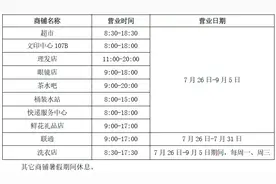 【转发收藏】最全暑假安排攻略，请查收！图片