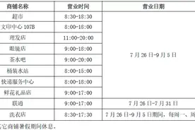 【转发收藏】最全暑假安排攻略，请查收！图片