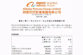 首度扭亏之后，阿里影业“内容+科技”业务模型或迎市场重估图片