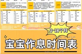0-18个月宝宝作息表 | 宝宝好作息，妈妈更舒心图片