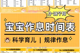 0-18个月宝宝作息表 | 宝宝好作息，妈妈更舒心图片