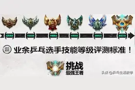【乒乓自测】5分钟阅读，秒评你的乒乓技术等级！图片