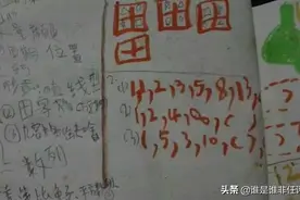 学习的真谛大道至简——为何要背平方表到100以上？图片