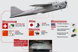 俄军无人机惨被扒皮：中国芯片，美国通信，欧洲飞控，日本动力图片