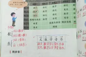 一年级语文上册语文园地二手抄笔记，暑假预习专用，收藏备用图片