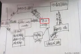 父母偏心引发的血案：手心手背都是肉，可能只是遮羞布图片